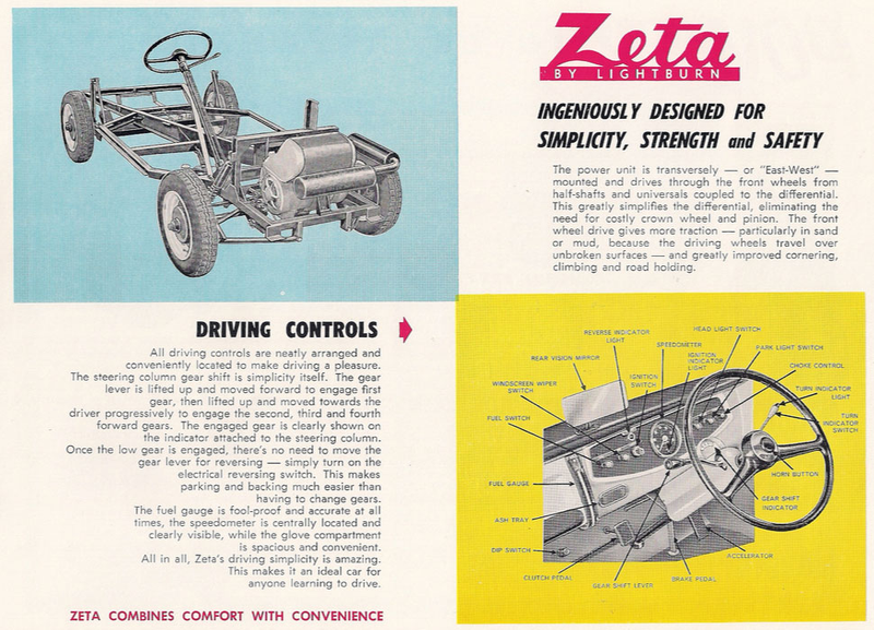 Illustration for article titled Let's Look At Some Ads For "The Worst Car Ever Made"